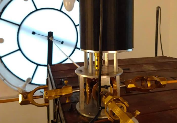 GNOMON AUTOMATIZACION GNOMON AUTOMATIZACION